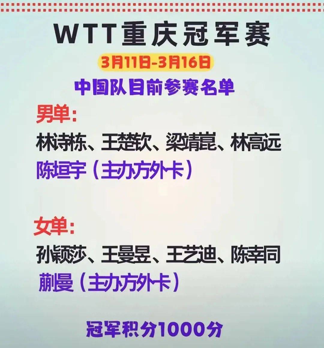 询问-重返赛场首场状态出色，美国队观众沸腾！，费德勒重返赛场赛场气氛高涨的简单介绍