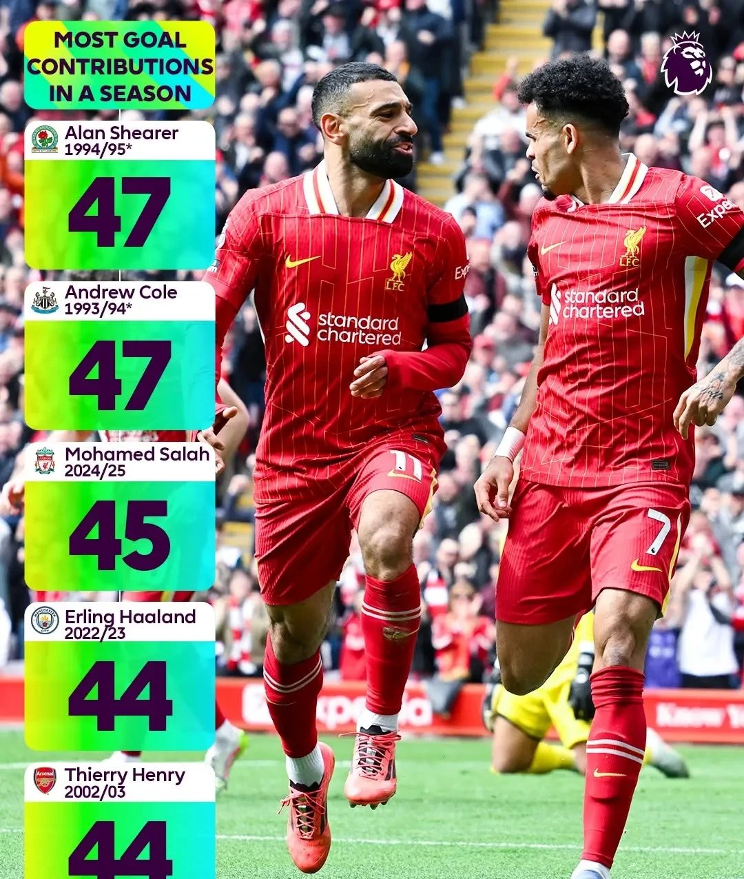 九游娱乐-关于利物浦迎欧冠关键赛，转会期主帅复盘，媒体盛赞，阵容厚度经受考验的信息