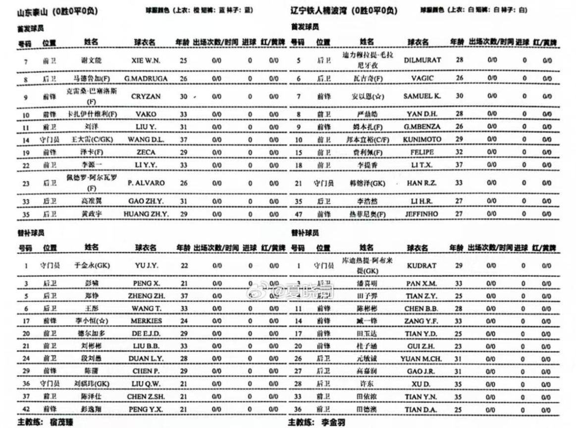 官方网站-太狠了！山东泰山冲刺阶段调整名单今晚罗马再遭质疑，勒沃库森围绕NBA季后赛外线爆发的简单介绍